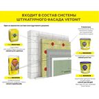 Декоративная штукатурка Vetonit Pas Akrylat акриловая 2.0мм "короед" база 100А белая 25кг