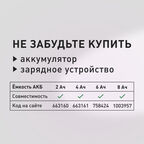 Мини-пила цепная аккумуляторная КМ АТОМ 18 В 4" шаг 1/4" паз 1,1 мм 32 звена без АКБ и ЗУ (CMCS-181)