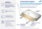 Душевой поддон прямоугольный RGW LUX/TN (800x1000)