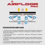 Подложка «Air Floor Pro» 3 мм 10 м²