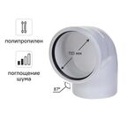 Отвод Equation с шумопоглощением ø110 мм 87° полипропилен
