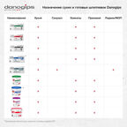 Шпаклевка полимерная Danogips Dano Jet 5 выравнивающая 25 кг