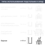 Подстолье барное 110 см сталь цвет черный глянцевый