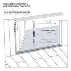Порог разноуровневый (кант) Artens 40x1800x0-8 мм цвет медь