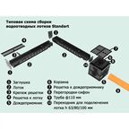 Решетка к дождеприемнику Gidrolica Point 28.5x28.5x2.1 см цвет черный