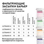 Автоматический блок управления Барьер Pro 110V1