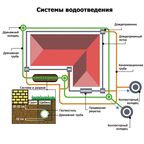 Заглушка торцевая 200x140x160 мм цвет черный