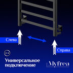 Полотенцесушитель электрический MyFrea MyVatican 600х400 мм 93 Вт с терморегулятором черный