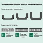 Заглушка торцевая 200x140x160 мм цвет черный