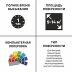 Эмаль для радиаторов Luxens полуглянцевая прозрачная база C 1 кг