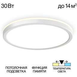 Настенно-потолочный светильник с подсветкой Citilux Basic Line CL738240VL
