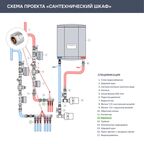 Евроконус для труб из сшитого полиэтилена Stout 3/4"x16x2.2 мм ВР латунь