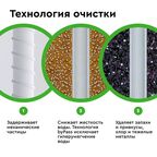 Набор картриджей Барьер Эксперт Смягчение для жесткой воды, 3 ступени