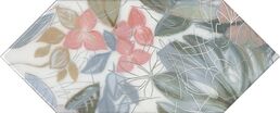 Керамический декор Kerama Marazzi