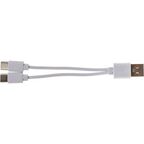 Аккумулятор Duwi Li-Ion LR03 AAA 450 мАч 1.5В 2 шт.