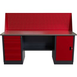 Слесарный двухтумбовый верстак IRONMEBEL worky wk-5/wk-0 M-IM00200K