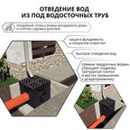 Решетка к дождеприемнику Gidrolica Point 28.5x28.5x2.1 см цвет черный