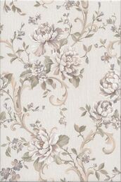 Керамический декор Kerama Marazzi