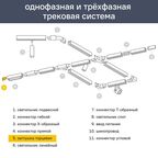 Заглушка Ritter 23120 6 для трекового шинопровода встраиваемого цвет черный