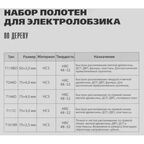 Набор пилок для лобзика по дереву Matrix 78250 прямой, 5 шт.