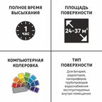 Эмаль для радиаторов Luxens полуглянцевая цвет белый 2.7 кг