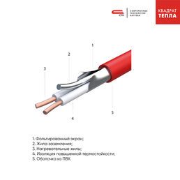 Теплый пол нагревательный мат СТН Квадрат тепла КМ-1200-8,0 8 кв.м 150 (1200) Вт