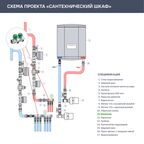Коллектор регулирующий Stout на 2 отвода 1"x1/2" латунь