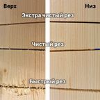 Пилка для электролобзика по алюминию Dexter T127D чистый рез 76 мм, 2 шт.