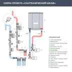 Счётчик для воды универсальный Valtec 1/2 DN15 110 мм без сгонов VLF-15U-L.110