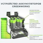 Снегоуборщик аккумуляторный GREENWORKS Бесщёточный GD40SSK2 30 см 40 В 1x2 Ач АКБ и ЗУ в комплекте