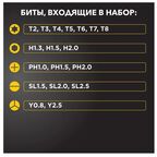 Набор отверток для точечных работ Kranz (KR-12-4776) (37 шт.)