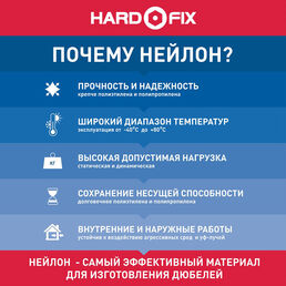 Дюбель для листовых материалов Hard-Fix PLA 4x60 мм нейлон (100 шт.)