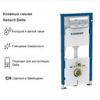 Клавиша смыва для инсталляций Geberit Delta хром глянцевый (115.127.21.1)