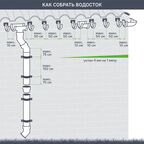 Воронка Dacha 120 мм коричневый