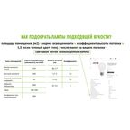 Лампа светодиодная Volpe E14 220-240 В 5 Вт гриб матовая 400 лм теплый белый свет