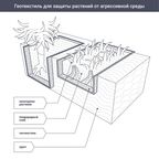 Геотекстиль иглопробивной 1.6x20 м 100 г/м²