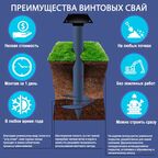 Свая винтовая 89x2500 мм синий
