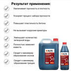 Добавка пластификатор для бетонов и растворов АльфаБетон Пласбетон универсальная 5 л