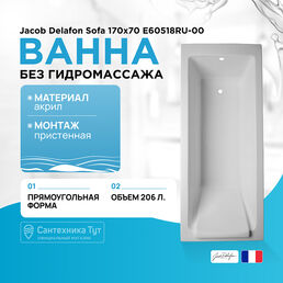 Акриловая ванна Jacob Delafon