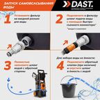 Мойка высокого давления Dast DMVD-2400S, 190 бар, 430 л/ч