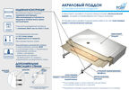 Душевой поддон прямоугольный RGW LUX/TN (800x1200)
