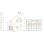 Прожектор светодиодный Ritter Profi 53422 2 50 Вт 5000 Лм 180-240В с датчиком движения холодный белый свет 6500К IP65 черный