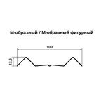 Штакетник GrandLine М-образный фигурный 1.5м зеленый