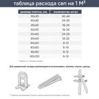 Клин для системы выравнивания плитки Dexter СВП 100 шт