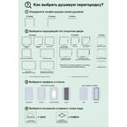 Дверь душевая раздвижная Март Премиум 150