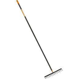 Грабли Fiskars