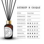 Аромадиффузор с палочками Bago home Ветивер и сандал 40 мл