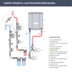 Счётчик для горячей воды Itelma 1/2" DN15