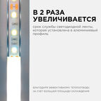 Профиль для светодиодной ленты Apeyron (08-07) 1 м угловой
