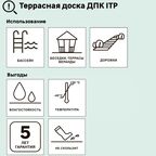 Террасная доска ДПК ITP цвет дуб беленый 4000x162x26 мм вельвет 0.648 м²